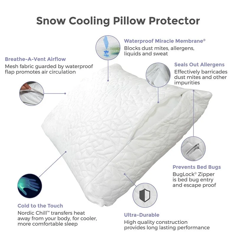 Protect-A-Bed Snow Pillow Protector